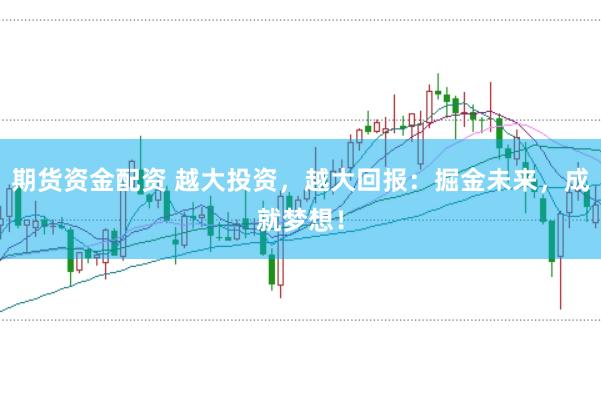 期货资金配资 越大投资，越大回报：掘金未来，成就梦想！
