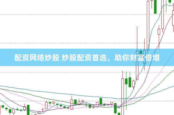 配资网络炒股 炒股配资首选，助你财富倍增