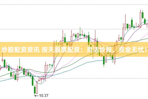 炒股配资资讯 按天股票配资：灵活炒股，资金无忧！