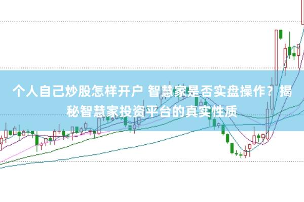 个人自己炒股怎样开户 智慧家是否实盘操作？揭秘智慧家投资平台的真实性质
