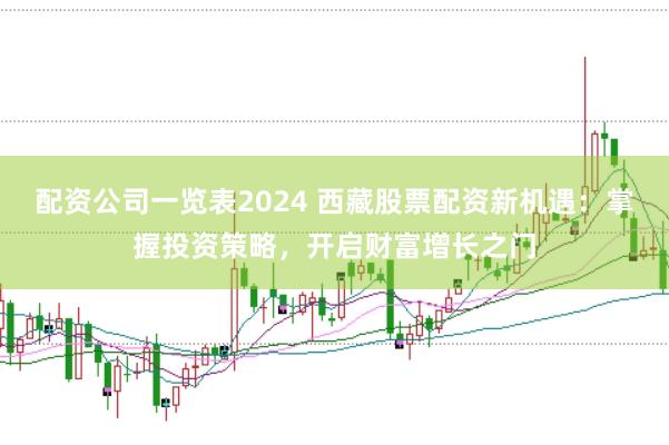 配资公司一览表2024 西藏股票配资新机遇：掌握投资策略，开启财富增长之门