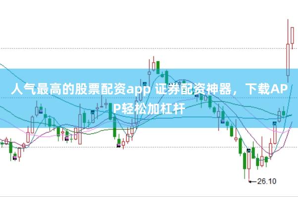 人气最高的股票配资app 证券配资神器，下载APP轻松加杠杆