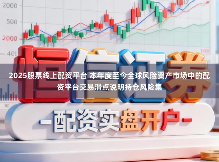2025股票线上配资平台 本年度至今全球风险资产市场中的配资平台交易滑点说明持仓风险集