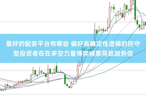 最好的配资平台有哪些 偏好高确定性逻辑的防守型投资者在在多空力量博弈频繁导致趋势信