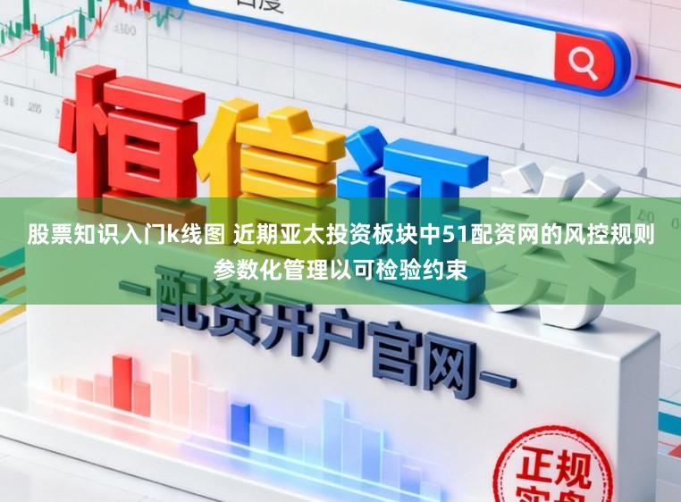 股票知识入门k线图 近期亚太投资板块中51配资网的风控规则参数化管理以可检验约束